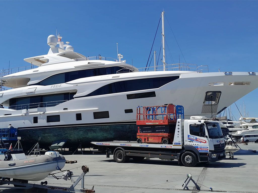 H�ZMET B�LGELER�M�Z / �ZM�R D�K�L� PLATFORM MANL�FT K�RALAMA