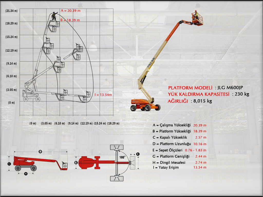21 Metre Ak�l� Eklemli Platform